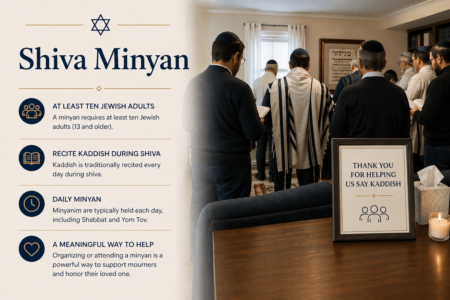 Shiva Minyan: What It Is, How It Works, and How to Organize One